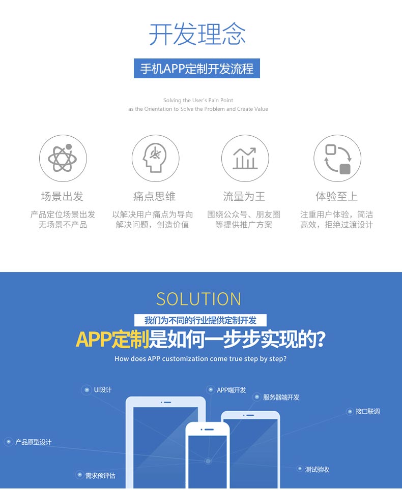 app小程序开发