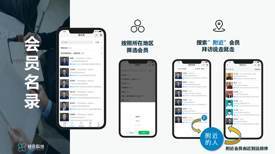 商协会系统开发，软件定制开发
