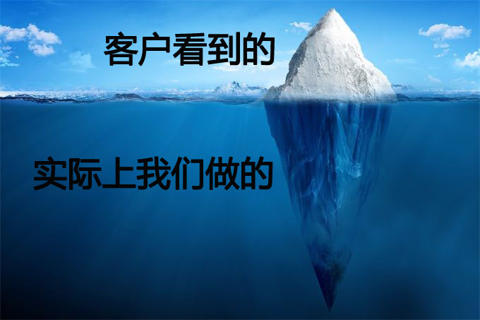 东莞小程序开发公司，微信小程序定制开发，开发小程序多少钱？