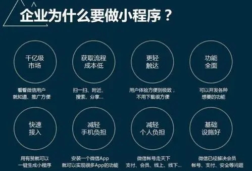 小程序如何引流，软件定制开发，东莞小程序开发